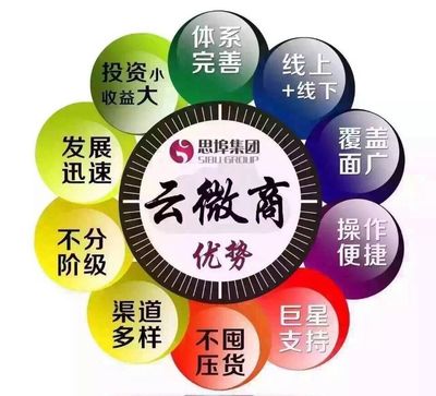 爆款思埠厦门提供|福建厦门思埠招商图片|爆款思埠厦门提供|福建厦门思埠招商产品图片由厦门耀石商贸公司生产提供-